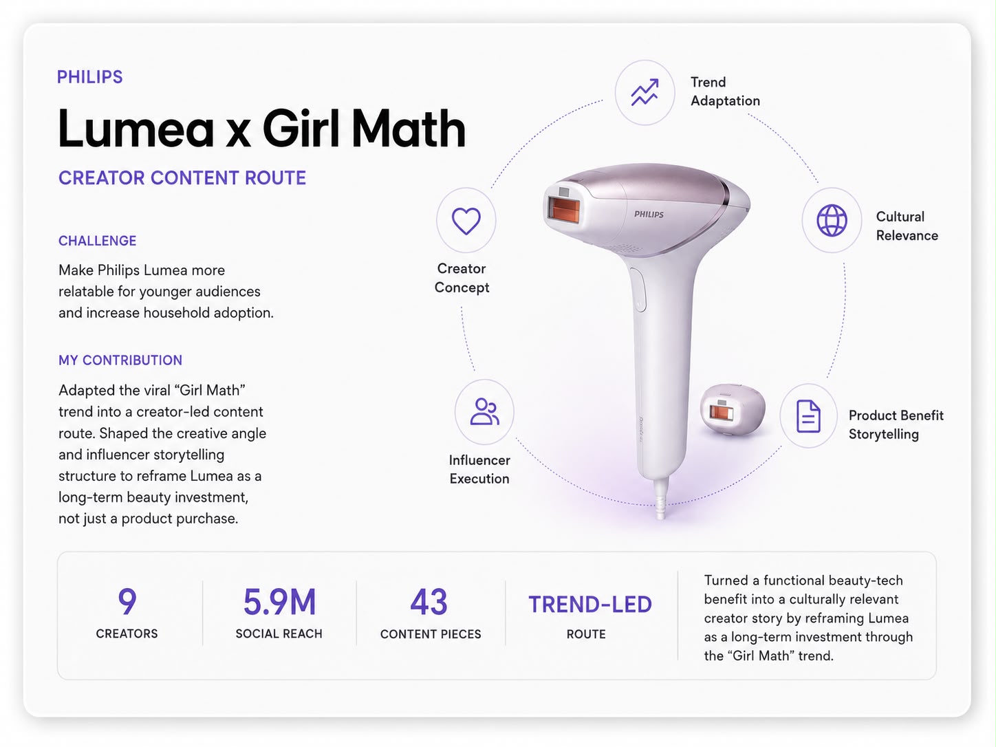 Lumea x Girl Math creator content route